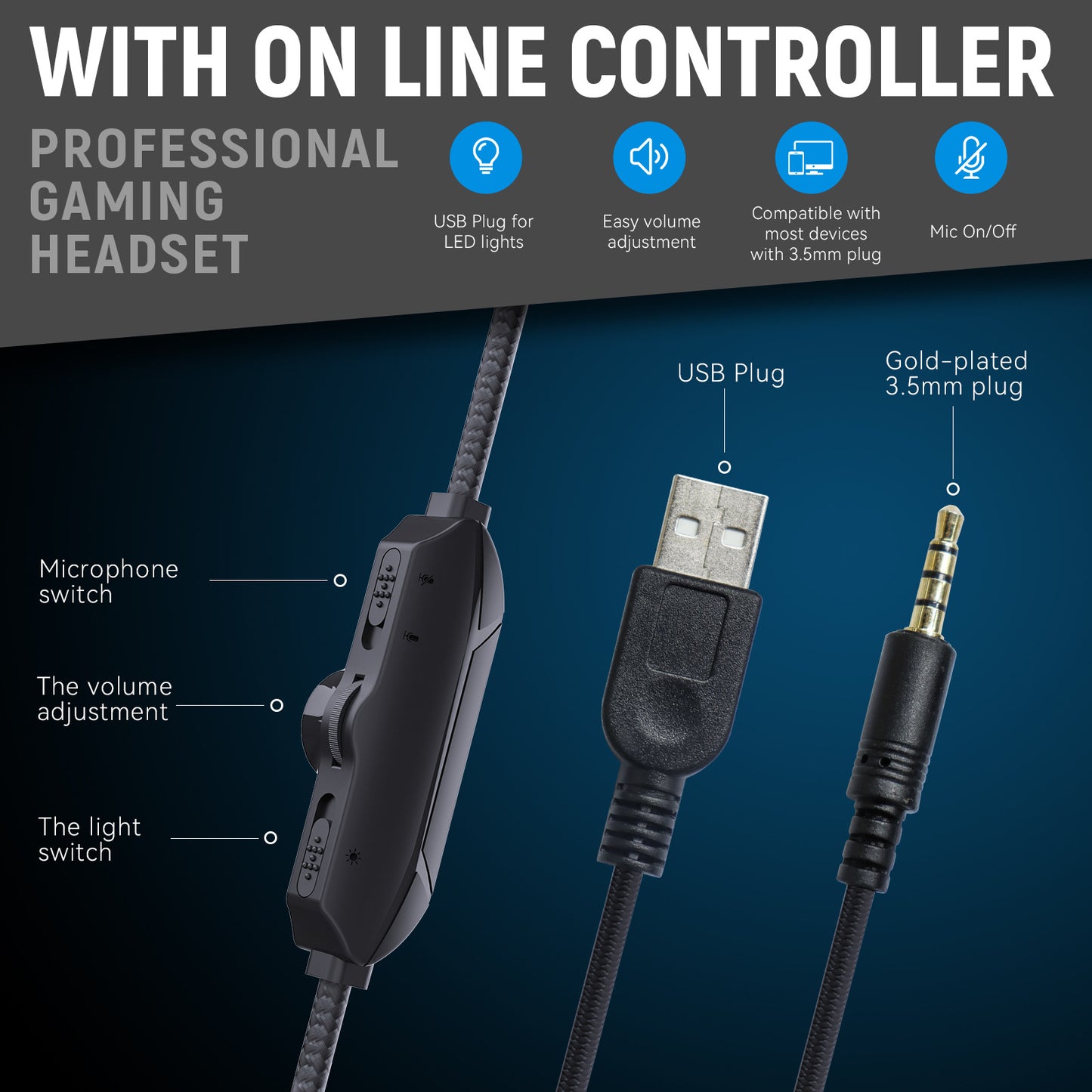 MultiWire: Multi-Platform Wired Gaming Headphones