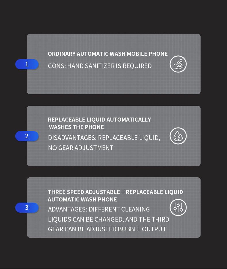 Cross-border Contactless Induction Hand Sanitizer Dispenser, Kitchen And Bathroom Automatic Intelligent Foam Soap Dispenser With Automatic Cleaning Function