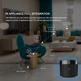 Smart Remote Controls