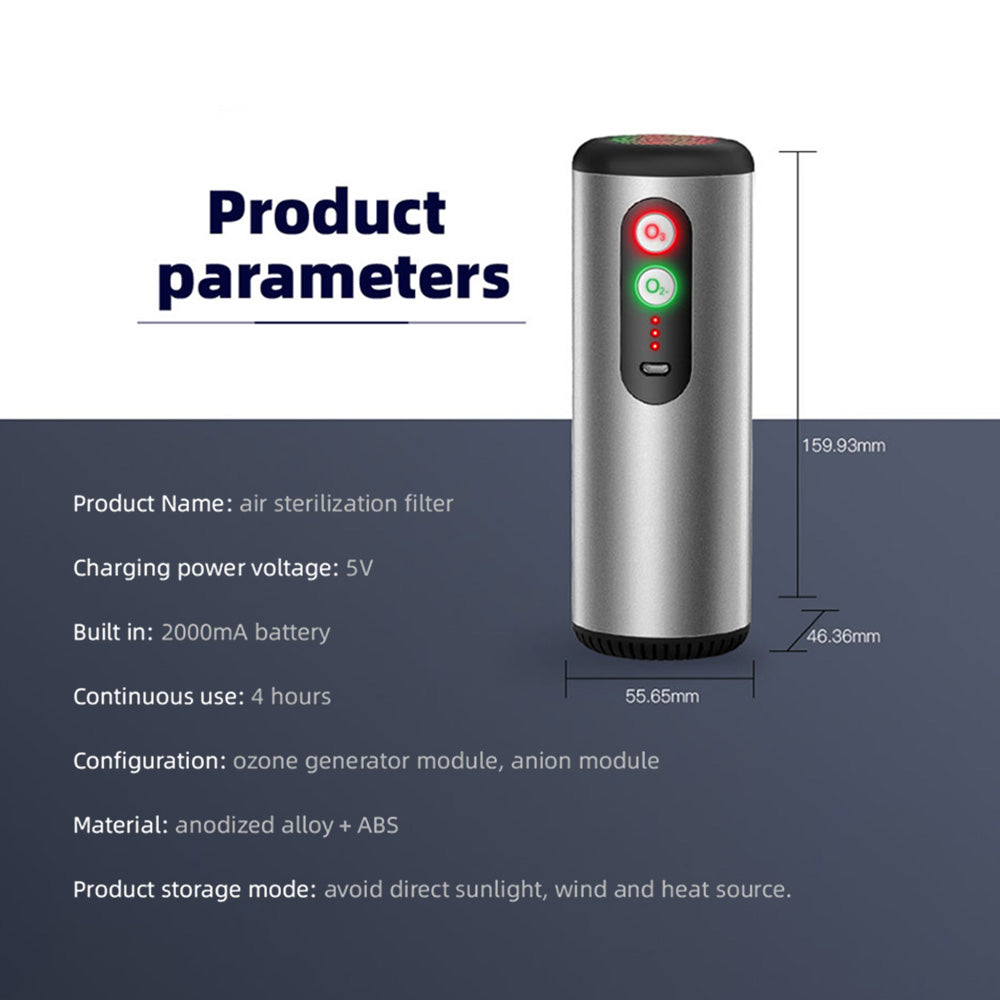 AeroPure Nano: Stealth Edition Automotive Air Purifier
