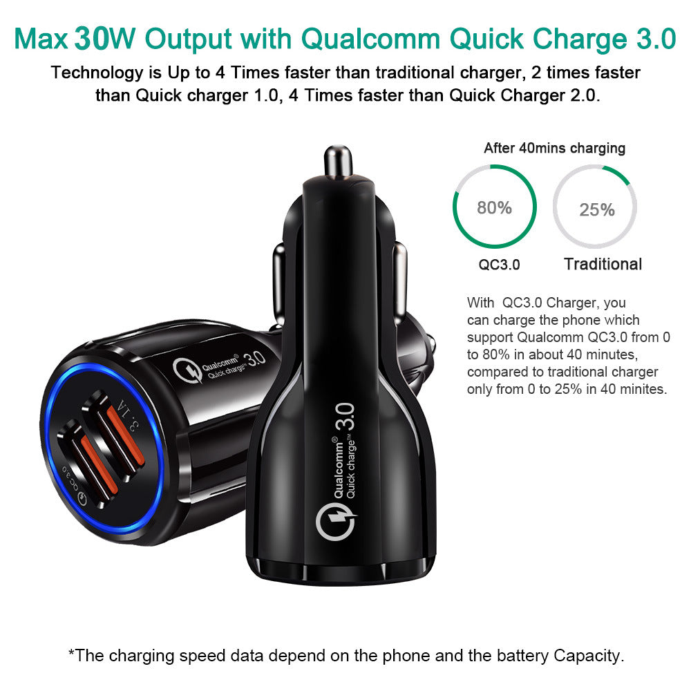 SpeedPlug 6A: 6.0A Extreme Fast Charge Universal Car Adapter