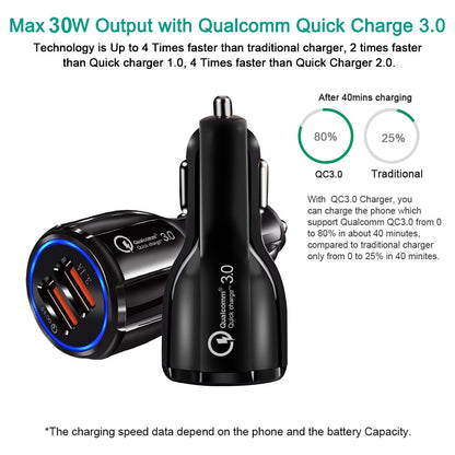 SpeedPlug 6A: 6.0A Extreme Fast Charge Universal Car Adapter
