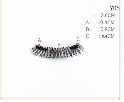 Quantum magnetic eyelashes