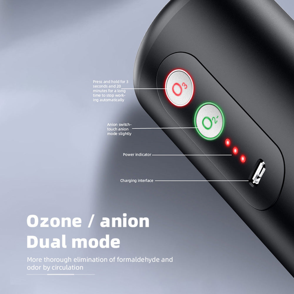 AeroPure Nano: Stealth Edition Automotive Air Purifier