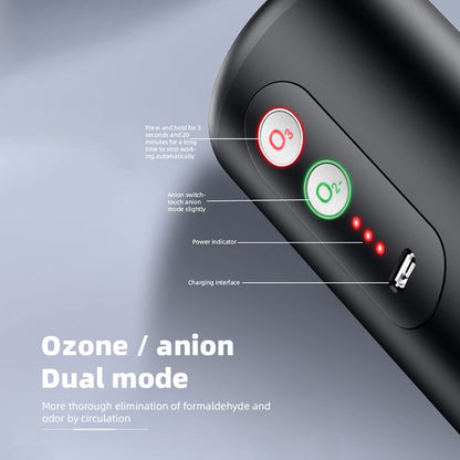 AeroPure Nano: Stealth Edition Automotive Air Purifier