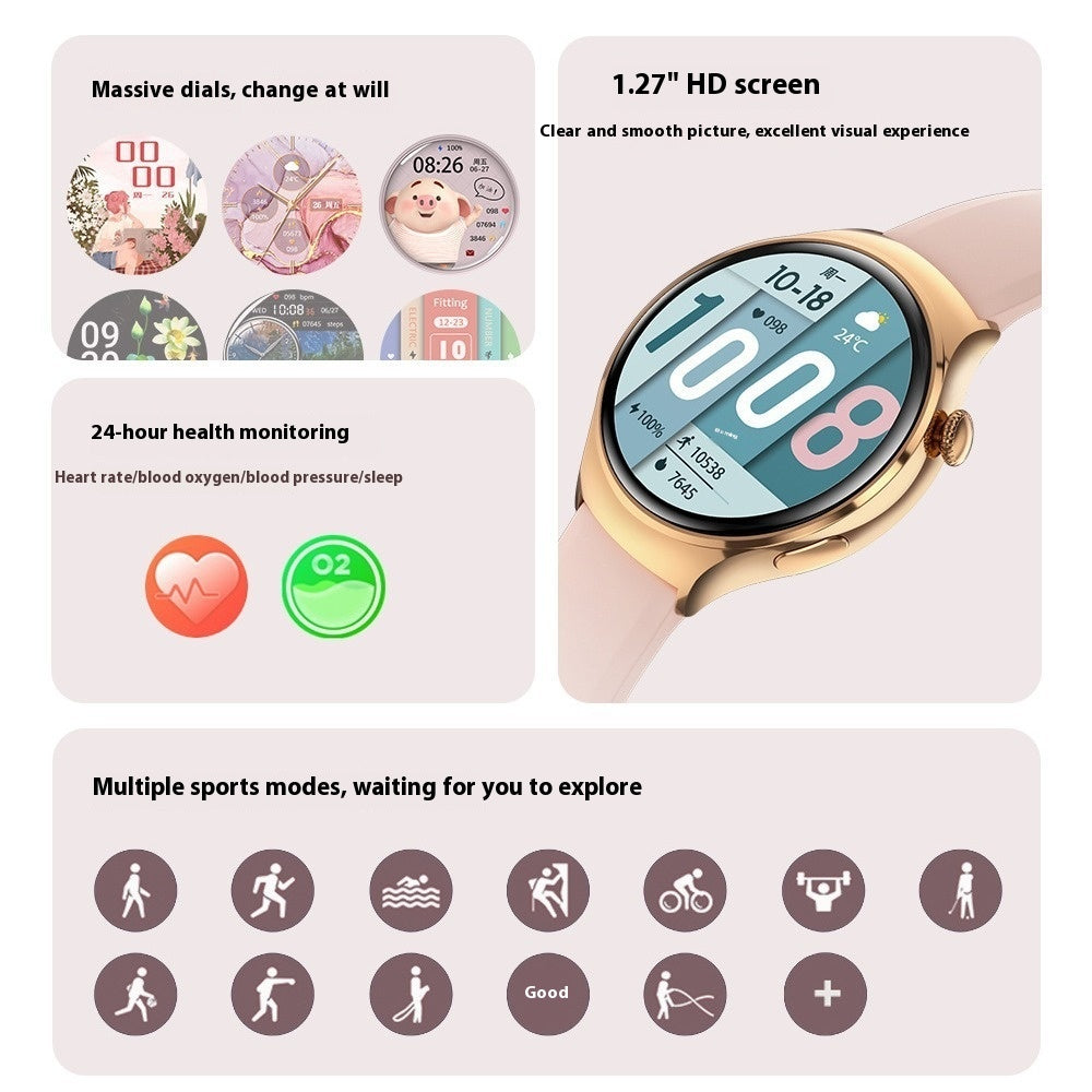 The Feminine Aura: Womens Health & Bluetooth Calling Watch