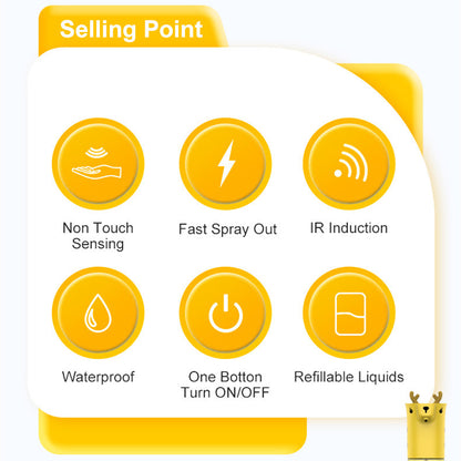 Premium Touchless Foam Dispenser Kids Edition
