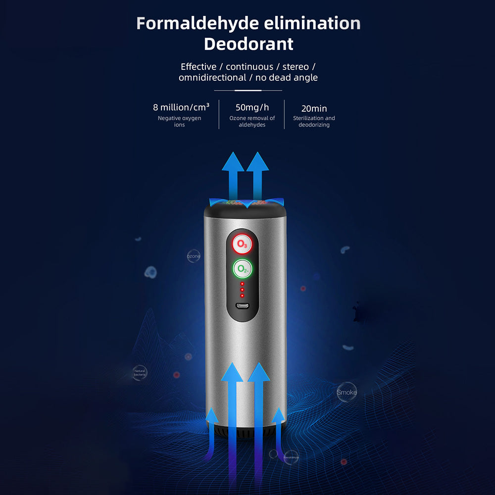 AeroPure Nano: Stealth Edition Automotive Air Purifier