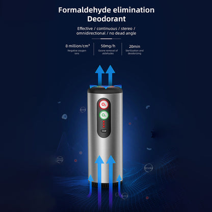 AeroPure Nano: Stealth Edition Automotive Air Purifier