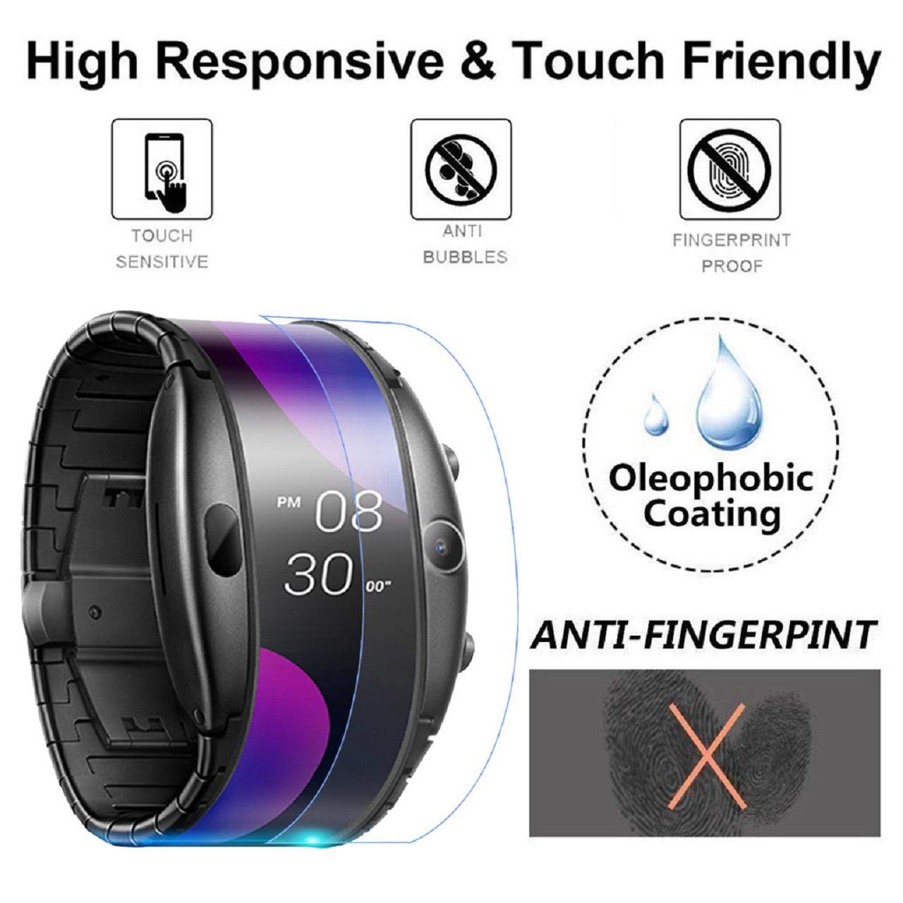 PhoneFilm Watch: Mobile Phone & Bracelet Watch Screen Protector Film