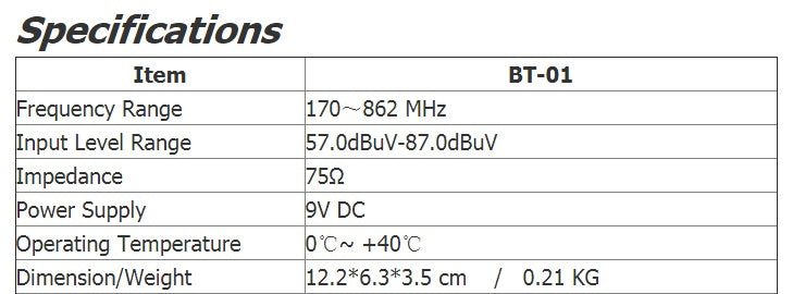 Digital signal television signal finder