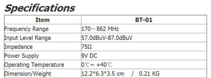 Digital signal television signal finder