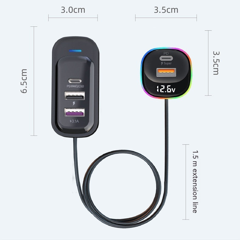 TurboCarPlug: Multi-Function Ultra-Fast Automotive Power Hub