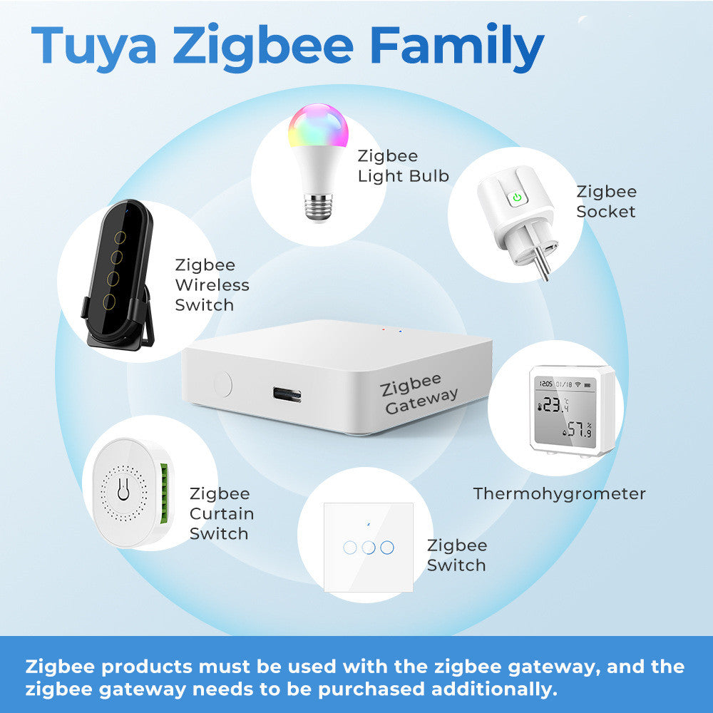 Graffiti Smart Wireless Scene Touch Remote Control Remote Remote Control