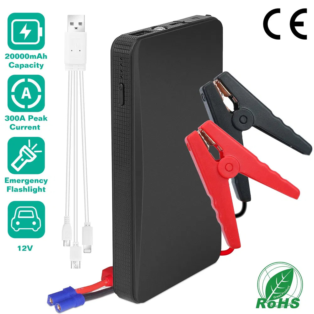 JumpStart 20K: 12V 360A Peak Car Jumper Starter & 20000mAh Power Bank