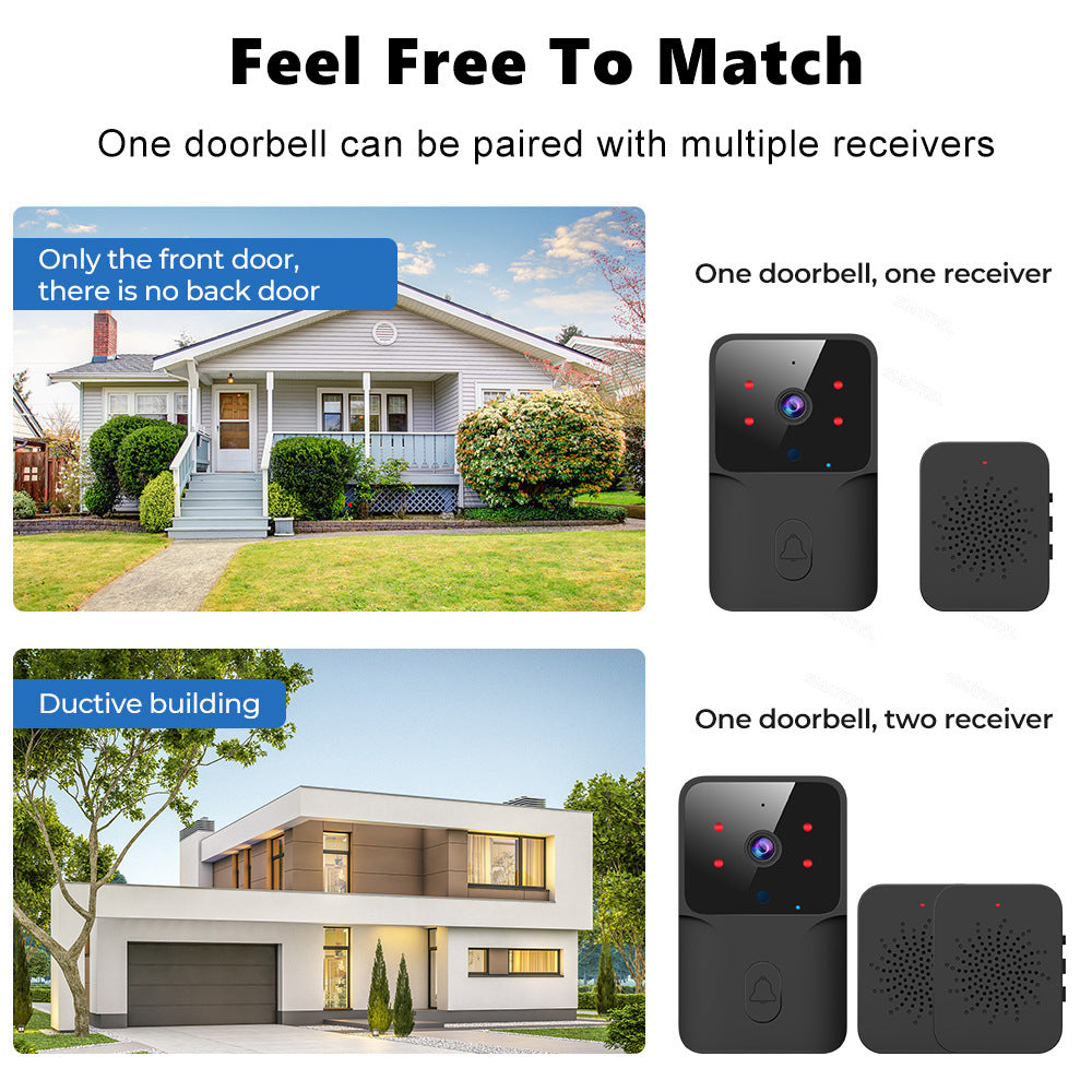 Wireless Video Doorbell For Home Use, WiFi Doorbell Camera With Two-way Voice Intercom Function