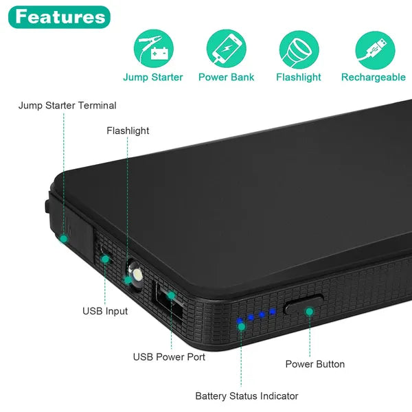 JumpStart 20K: 12V 360A Peak Car Jumper Starter & 20000mAh Power Bank
