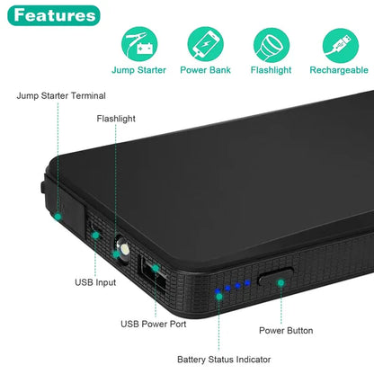 JumpStart 20K: 12V 360A Peak Car Jumper Starter & 20000mAh Power Bank