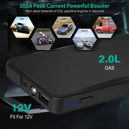 JumpStart 20K: 12V 360A Peak Car Jumper Starter & 20000mAh Power Bank