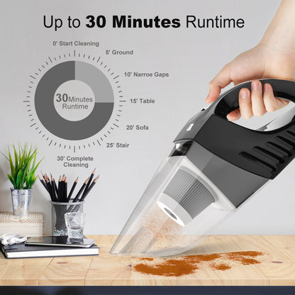 HomeVac Essential: Versatile Everyday Wireless Home Vacuum