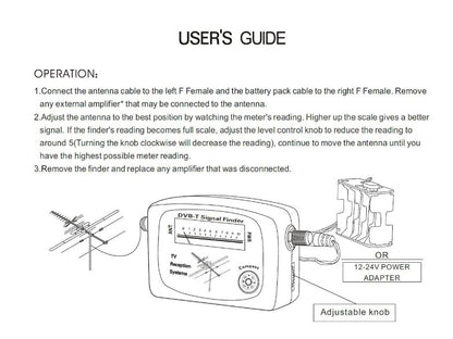 Digital signal television signal finder