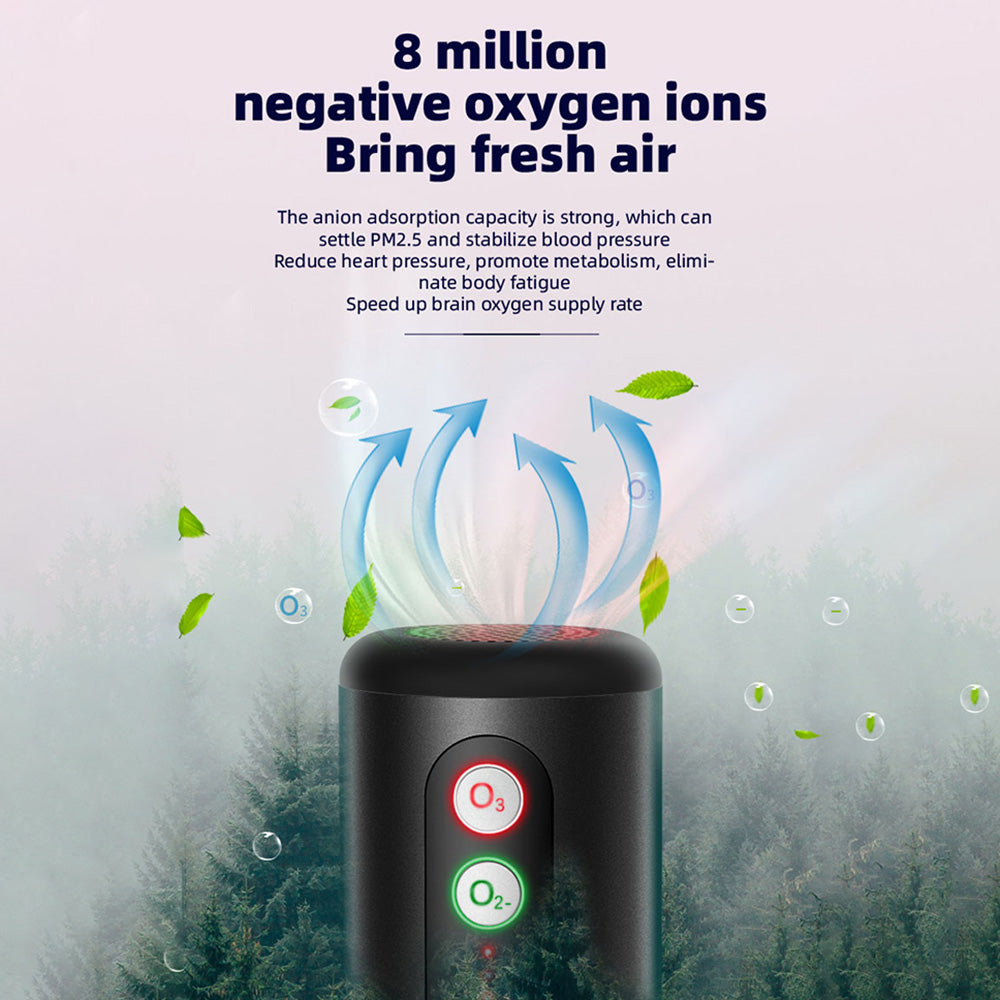 AeroPure Nano: Stealth Edition Automotive Air Purifier