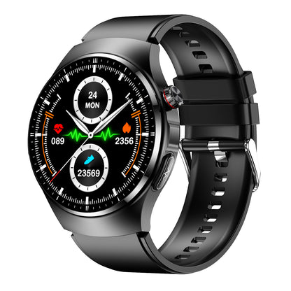 The Metabolic Tracker: Blood Glucose & Uric Acid Monitoring Watch