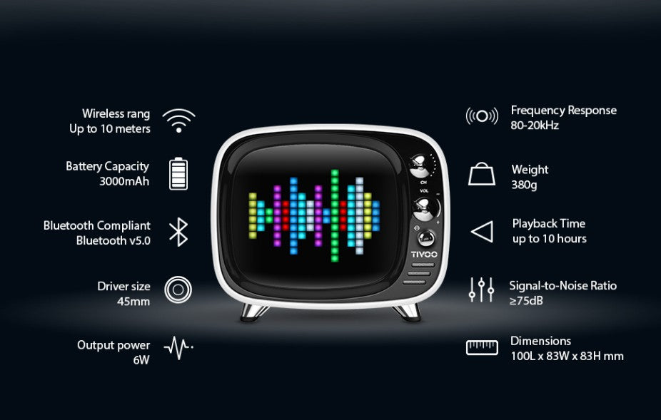 The Timekeeper: Unique Smart Speaker & Alarm Clock
