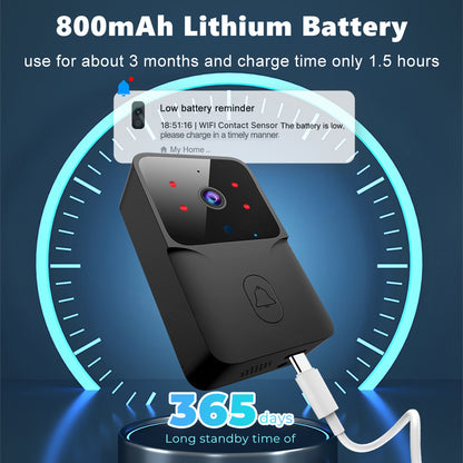 Wireless Video Doorbell For Home Use, WiFi Doorbell Camera With Two-way Voice Intercom Function