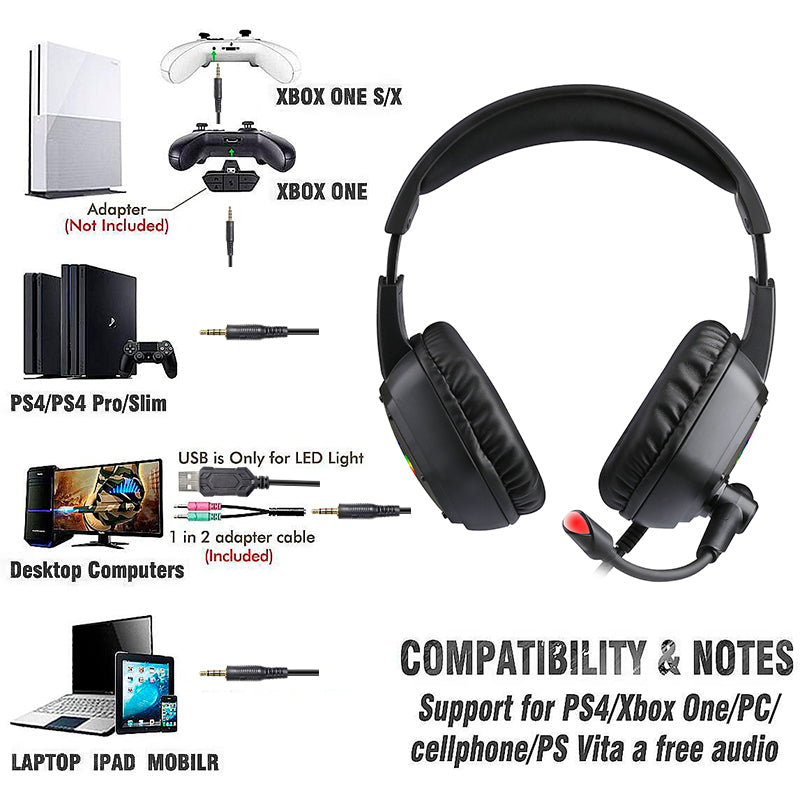 VortexGX: Gaming Headset with 3D Sound & Noise Canceling