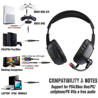 VortexGX: Gaming Headset with 3D Sound & Noise Canceling