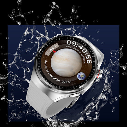 The Memory Keeper: Multi-Function Recording & Health Watch