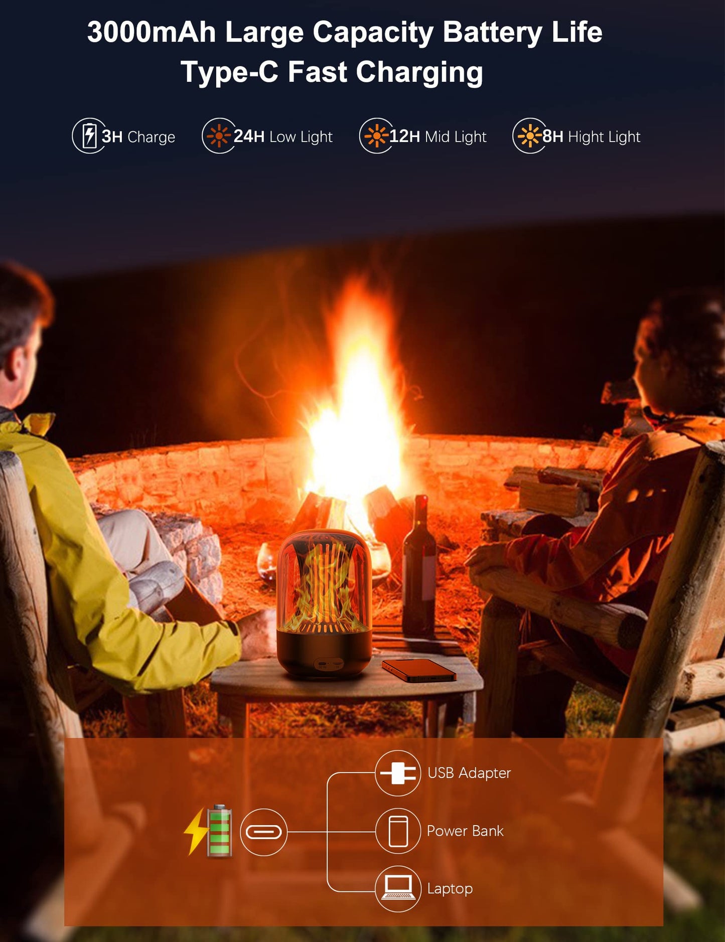 New Smart LED Colorful Bluetooth Speaker Atmosphere Flame Light