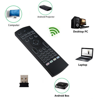 MX3 MX3-L Backlit Air Mouse T3 Smart Voice Remote Control 2.4G RF Wireless Keyboard For X96 mini KM9 A95X H96 MAX Android TV Box
