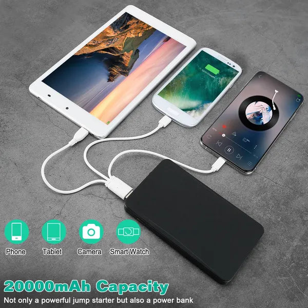 JumpStart 20K: 12V 360A Peak Car Jumper Starter & 20000mAh Power Bank
