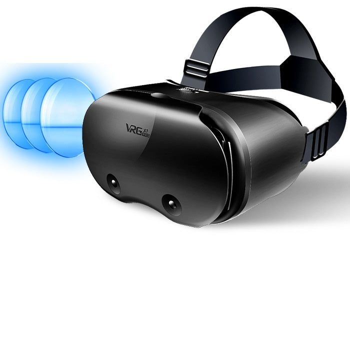 VRGPro X7: New Mobile Phone Dedicated 3D VR Glasses Headset