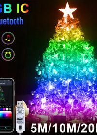 RGB