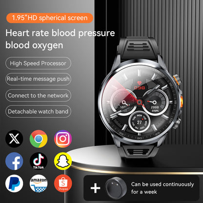 The H18 Sphere: Round Screen Smart Card Watch
