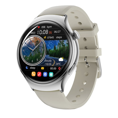 The Feminine Aura: Womens Health & Bluetooth Calling Watch