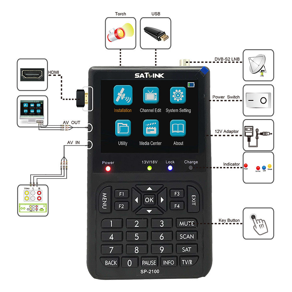 SATLINK SP-2100: HD DVB-S2 Satellite Finder & Star Tuner