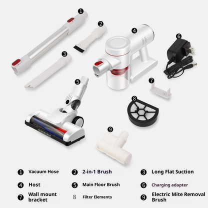 Wireless Vacuum Cleaner Household Small Portable Car Handheld Charging High-power Brushless Vacuum Cross-border Suction Machine