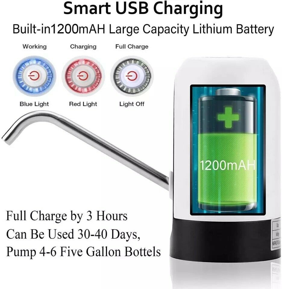 5-Gallon USB Electric Water Dispenser | Automatic Drinking Water Bottle Pump