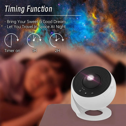 StarDome: 360° Rotating Galaxy Starry Sky Night Light Planetarium Projector