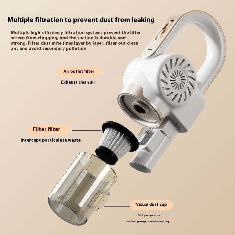 Mites Instrument Three-in-one Wireless Handheld Large Suction Vacuum Cleaner