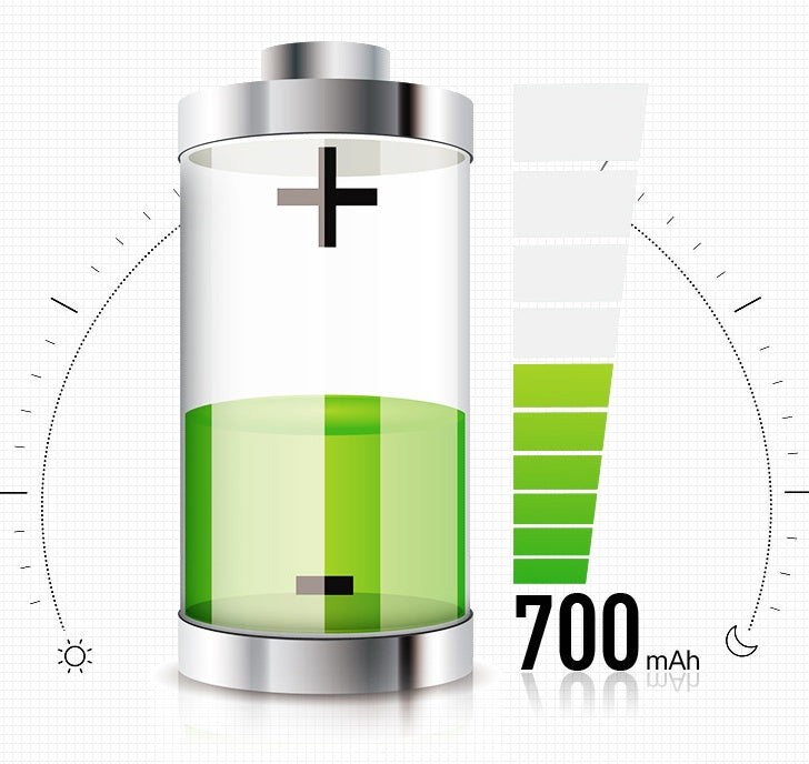 Portable Hanging Neck Necklace Air Purifier