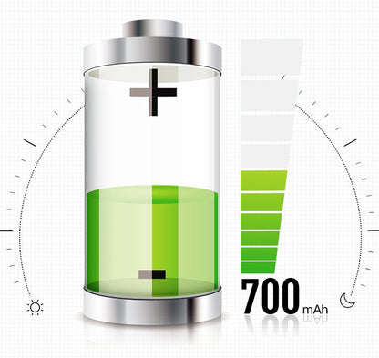 Portable Hanging Neck Necklace Air Purifier