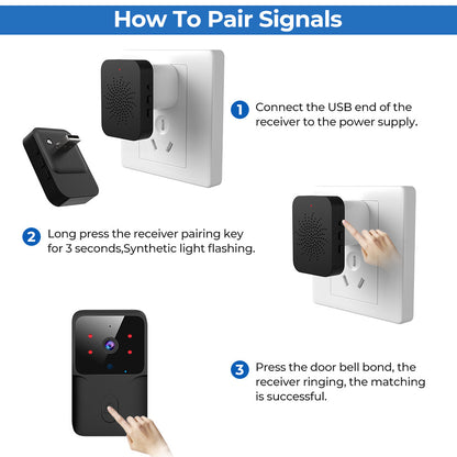 Wireless Video Doorbell For Home Use, WiFi Doorbell Camera With Two-way Voice Intercom Function