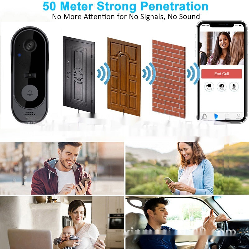 Intelligent Visual Doorbell Graffiti Remote Monitoring Video