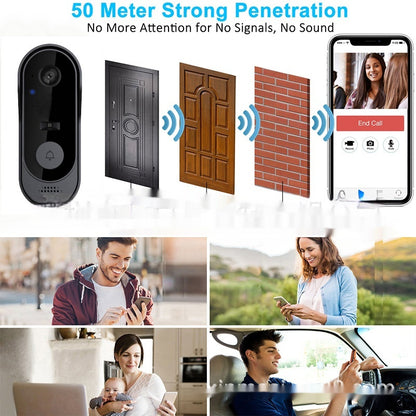 Intelligent Visual Doorbell Graffiti Remote Monitoring Video