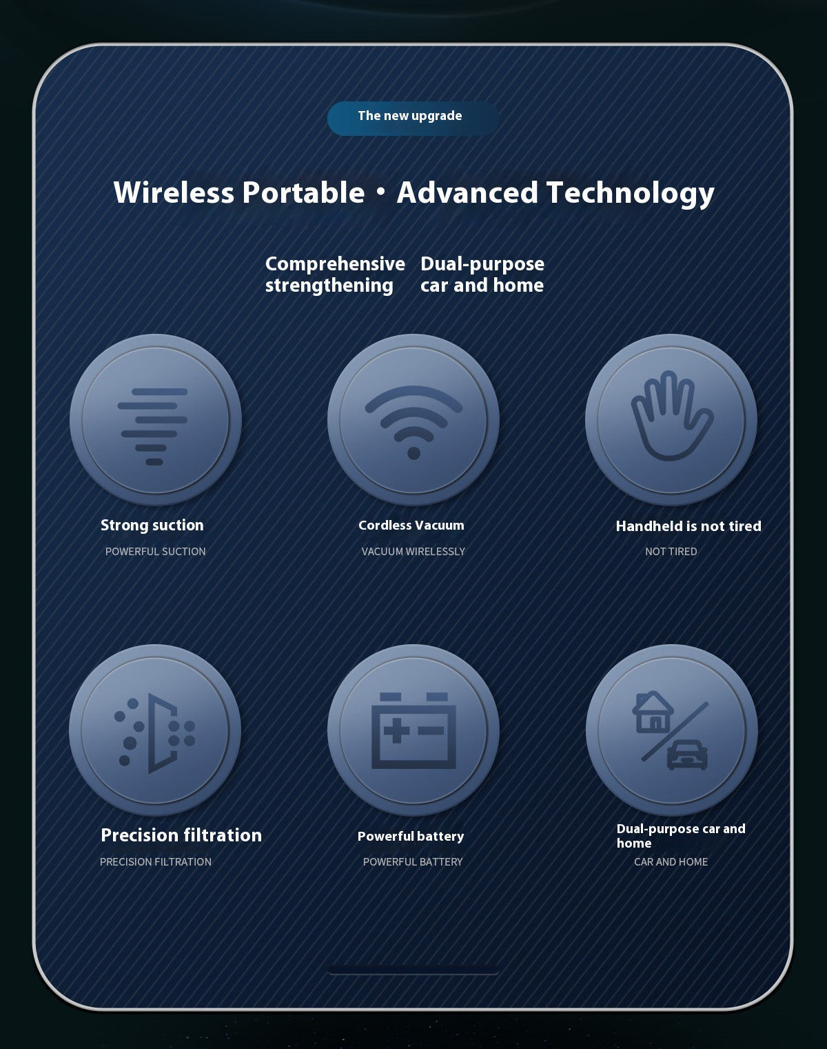Wireless Vacuum Cleaner Small Handheld Super Strong Suction